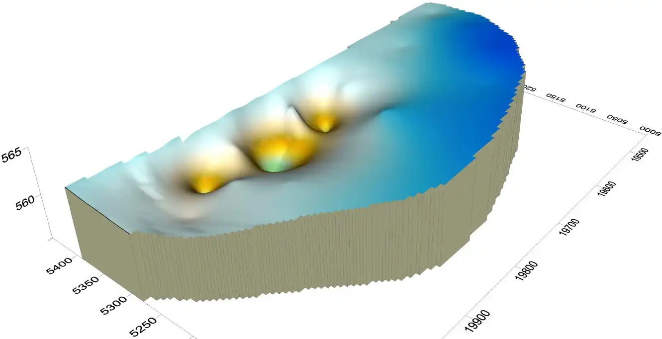 Explore the groundwater modeling: Model-simulated drawdown by three extraction wells